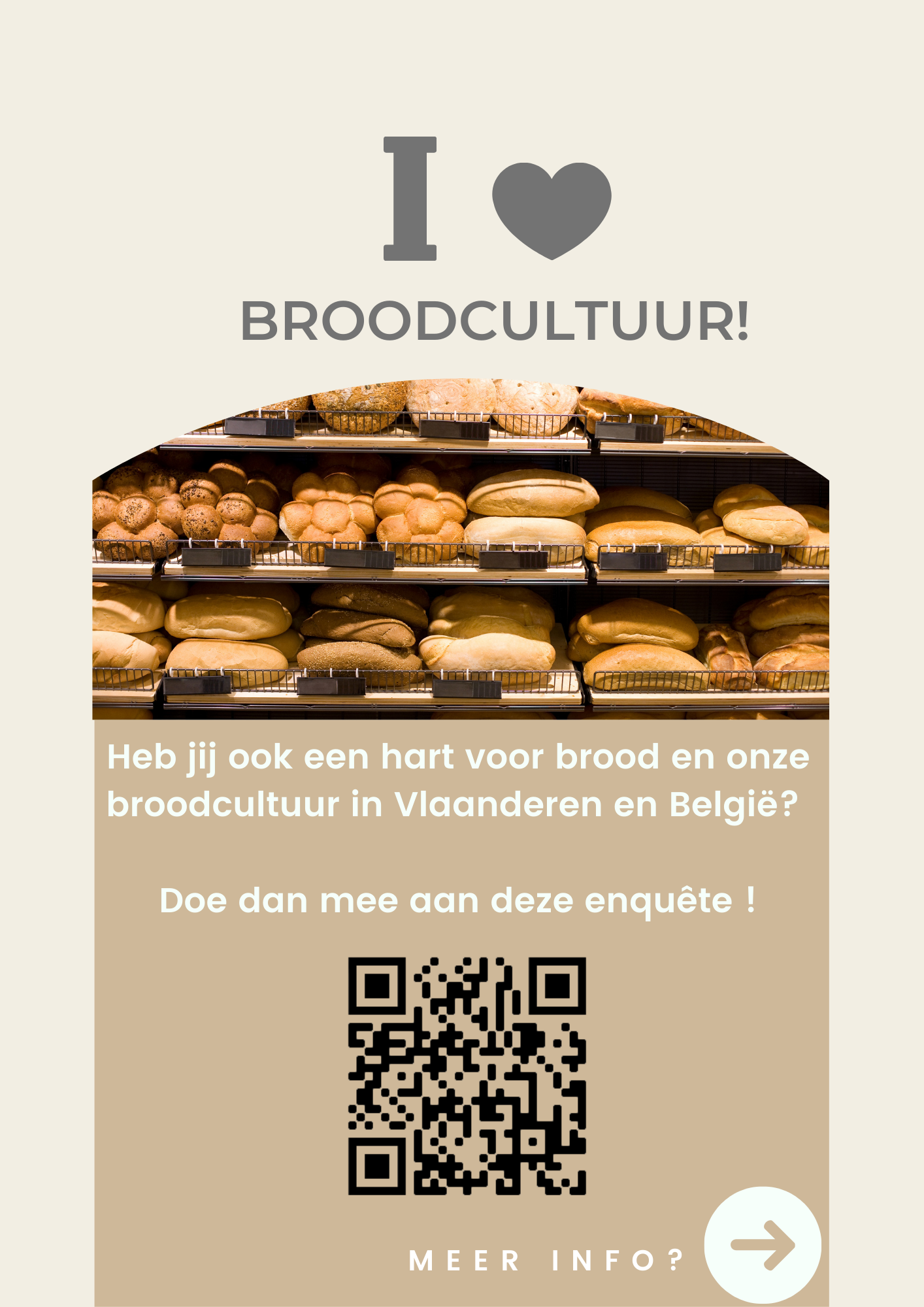 Enquête Broodcultuur: resultaten
